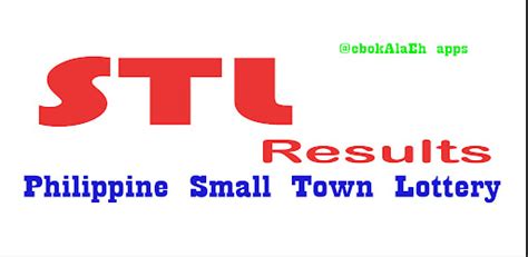 Stl Results Camarines SUR .